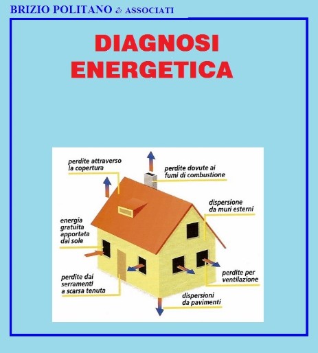 Diagnosi energetica
